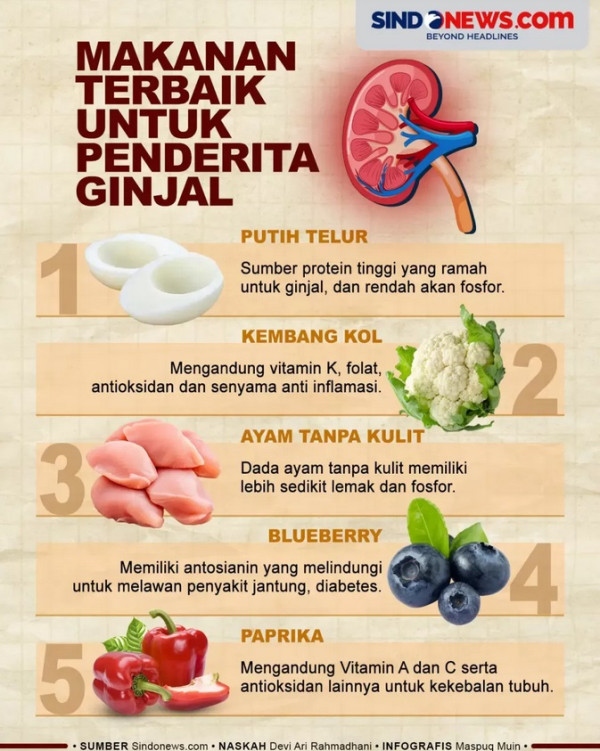 5 Manfaat Kimchi untuk Kesehatan, dari Mencegah Penuaan Dini hingga Kanker