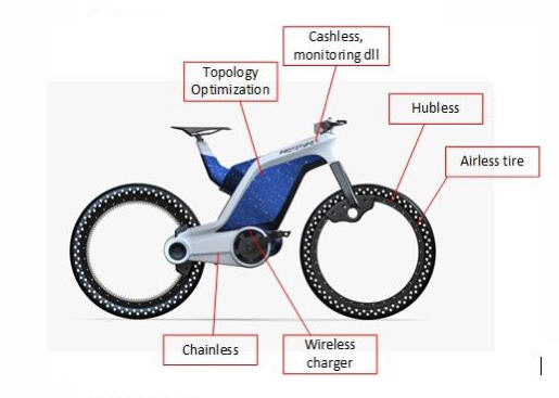 ITS Buat Sepeda Listrik Tanpa Poros yang Canggih dan Futuristik, Begini Penampakannya