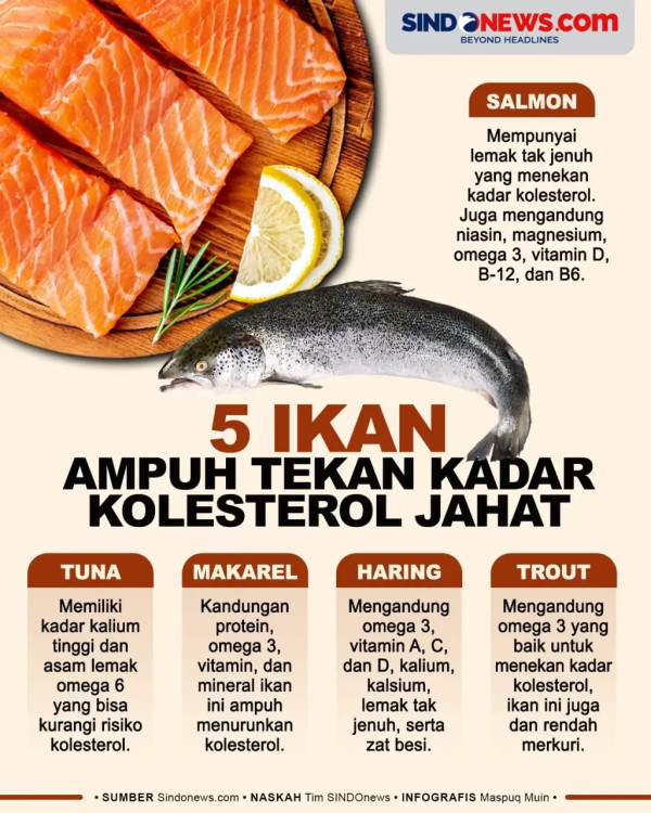 4 Tanda Kolesterol Tinggi di Wajah yang Tidak Boleh Diabaikan