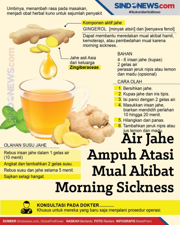 5 Manfaat dan Efek Samping Minum Air Jahe, Kenali sebelum Konsumsi