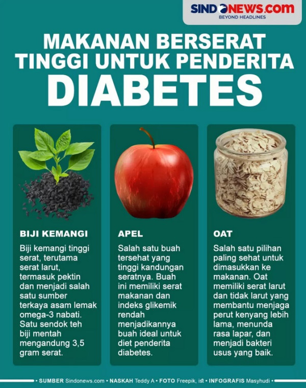Manfaat Ketumbar Selain untuk Masakan, Bisa Menurunkan Kolesterol