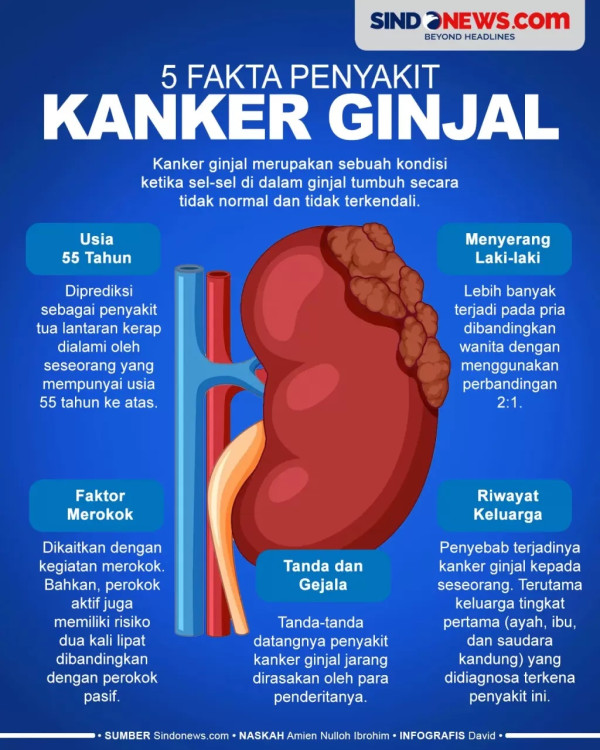 10 Kebiasaan Sehari-hari Penyebab Kanker, Salah Satunya Tidur dengan TV Menyala