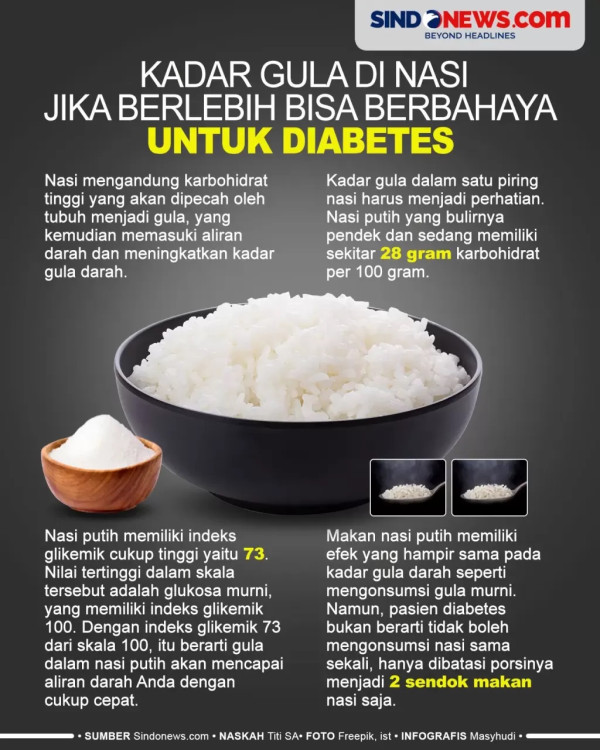 Apakah Makan Nasi Putih Bikin Gemuk? Begini Faktanya