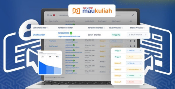 3 Keunggulan Sevima CRM, Permudah Kampus Terima Pendaftaran Mahasiswa Baru