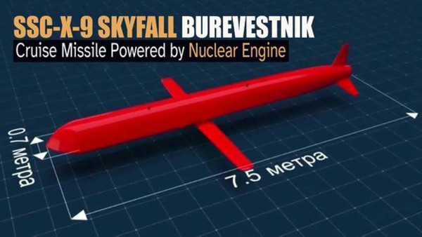 Rusia Bikin Senjata Baru Rudal Burevestnik, Gunakan Mesin Ramjet Nuklir Berjangkauan Global