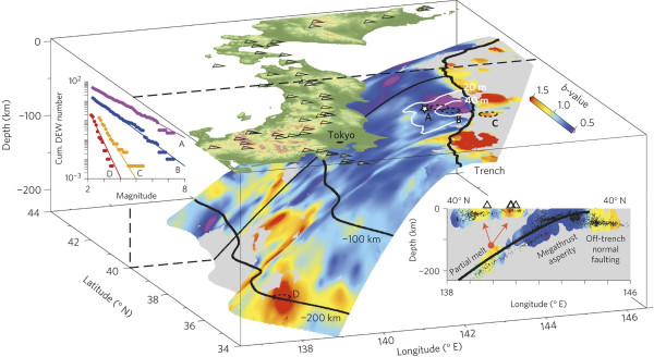 5 Ciri Gempa Megathrust, Gempa Bumi dengan Kekuatan Paling Dahsyat