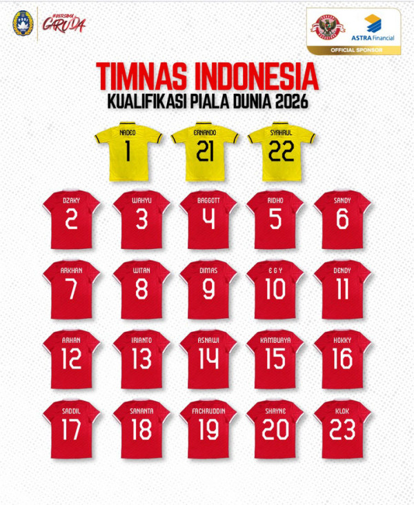 Jelang Timnas Indonesia vs Brunei: Sandy Walsh Ganti Nomor Punggung, Marselino Tinggalkan Angka 7