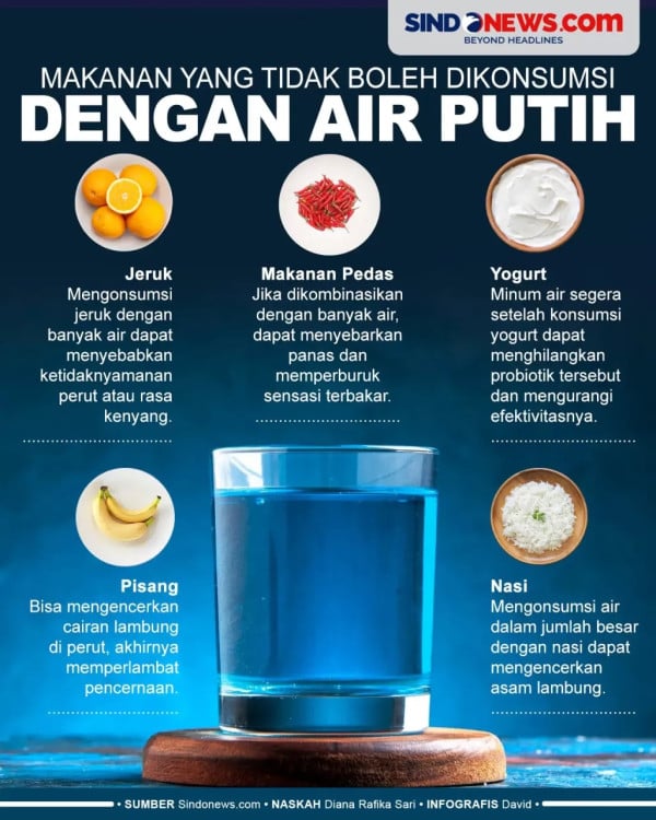 Ini Waktu Terbaik untuk Minum Air Putih, Tak hanya setelah Bangun Tidur