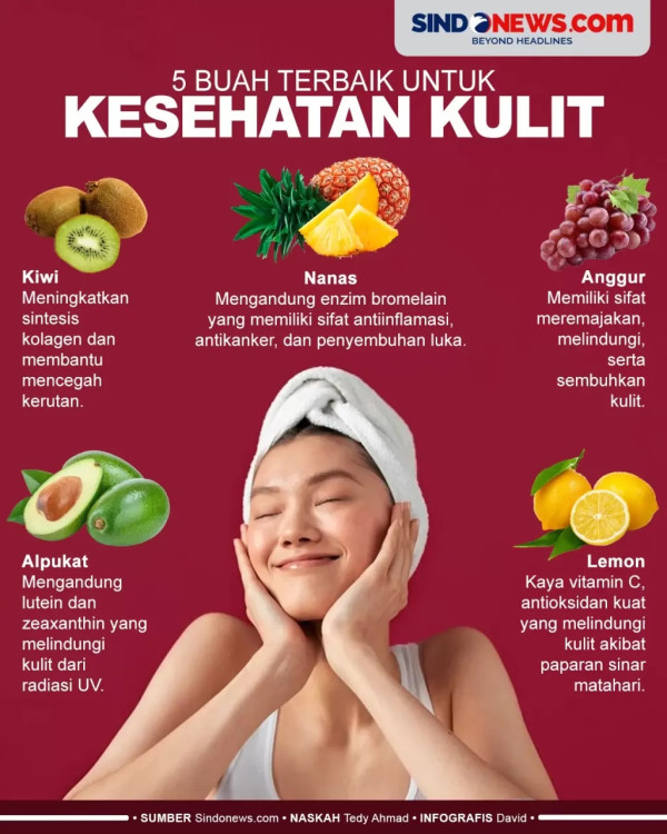 3 Buah yang Tidak Boleh Diberikan ke Anak saat Batuk, Agar Cepat Sembuh