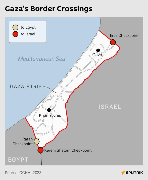Israel Terus Bantai Warga Palestina, Mengapa Pos Perbatasan Rafah di Gaza Masih Ditutup?