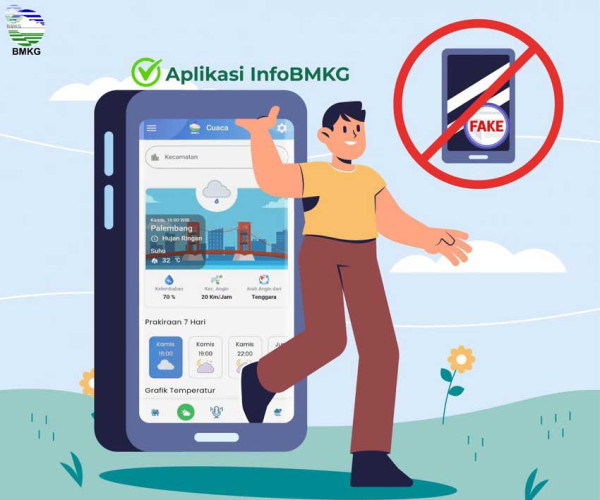 Prakiraan Cuaca pada Aplikasi Smartphone Sering Meleset, BMKG Ungkap Penyebabnya