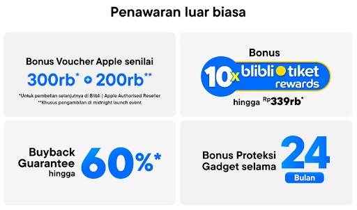 Masih Ada! iPhone 15 Series Bisa Pre Order di Sini!