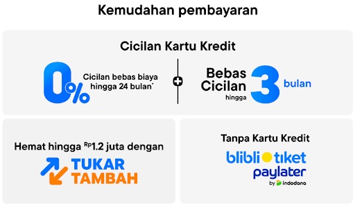 Masih Ada! iPhone 15 Series Bisa Pre Order di Sini!