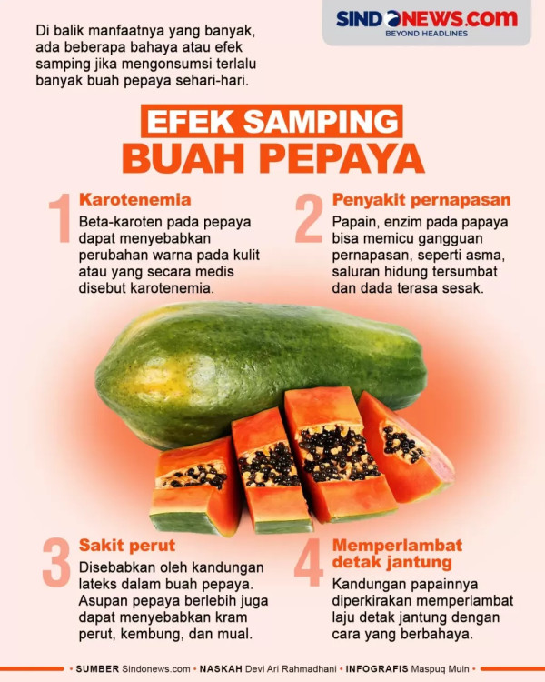 5 Manfaat Makan Pepaya saat Perut Kosong di Pagi Hari