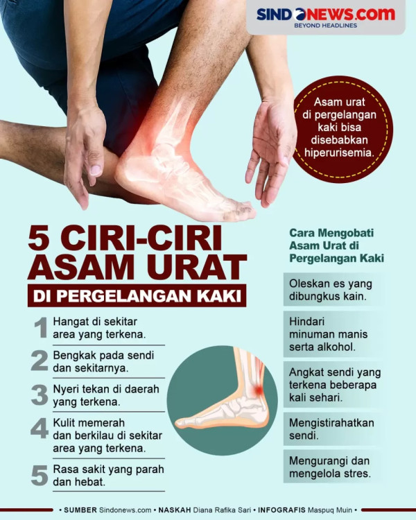 8 Jenis Ikan yang Menyebabkan Asam Urat Menumpuk di Sendi