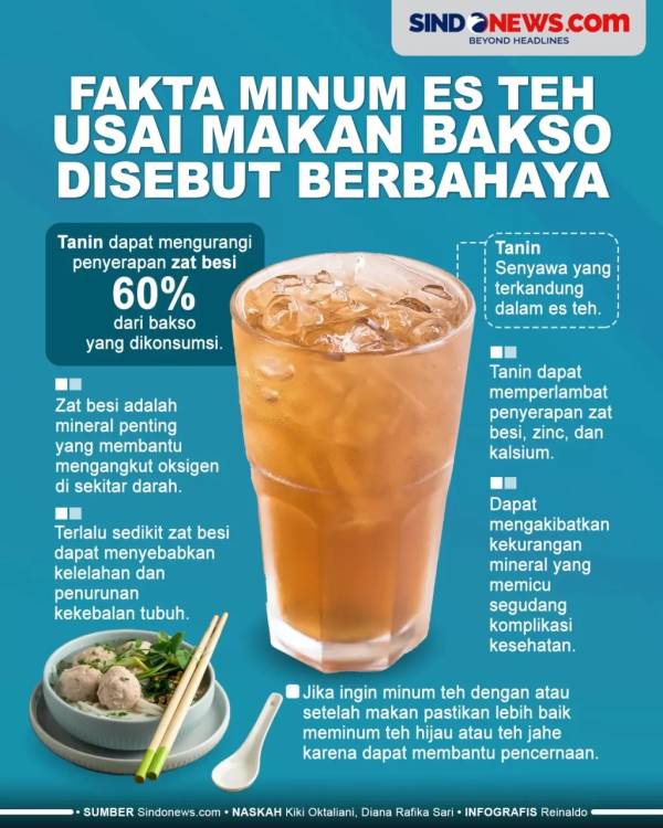BPOM Ungkap Ciri-ciri Es Teh Manis yang Sebaiknya Tidak Dibeli