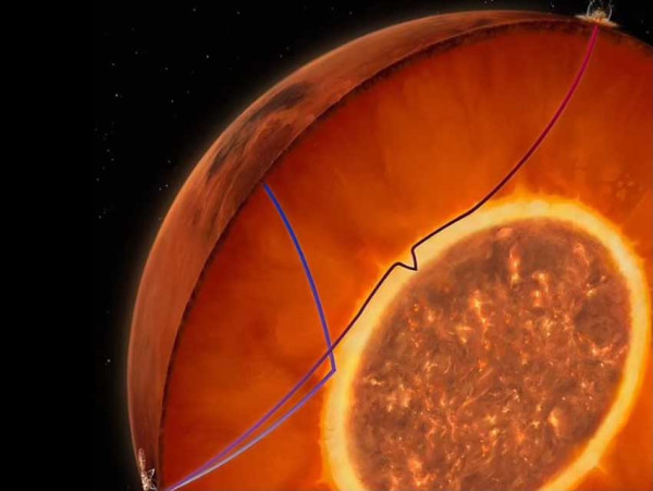 NASA Bongkar Lapisan Dalam Planet Mars, Ditemukan Cairan Pembungkus Inti Planet