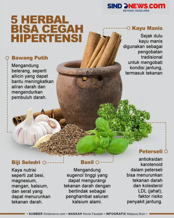 8 Herbal yang Bikin Panjang Umur, Terbukti Mujarab