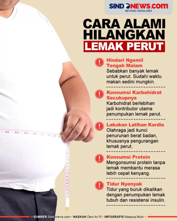 5 Olahraga yang Cepat Bakar Lemak Perut, Sebaiknya Dilakukan Pagi Hari