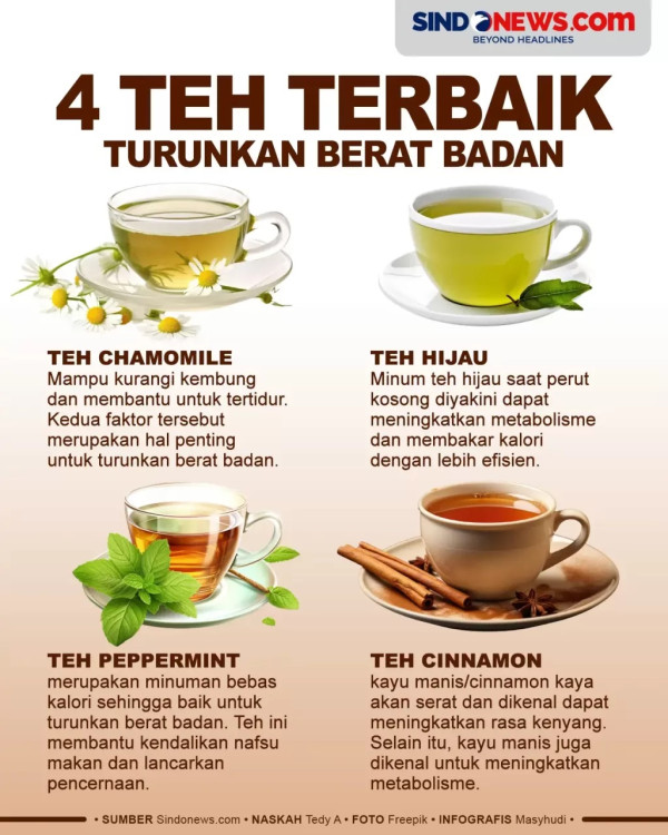 7 Efek Samping Minum Teh Susu Setiap Hari, Picu Kembung hingga Isomnia
