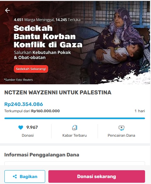 Fans Kpop Indonesia Galang Dana untuk Palestina, dari NCT hingga SEVENTEEN