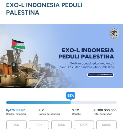 Fans Kpop Indonesia Galang Dana untuk Palestina, dari NCT hingga SEVENTEEN