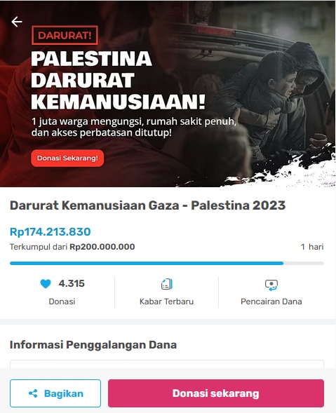 Fans Kpop Indonesia Galang Dana untuk Palestina, dari NCT hingga SEVENTEEN