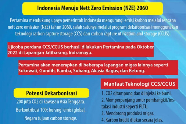 Memberi Energi Melindungi Bumi, Menangkap Emisi Karbon untuk Indonesia Bersih