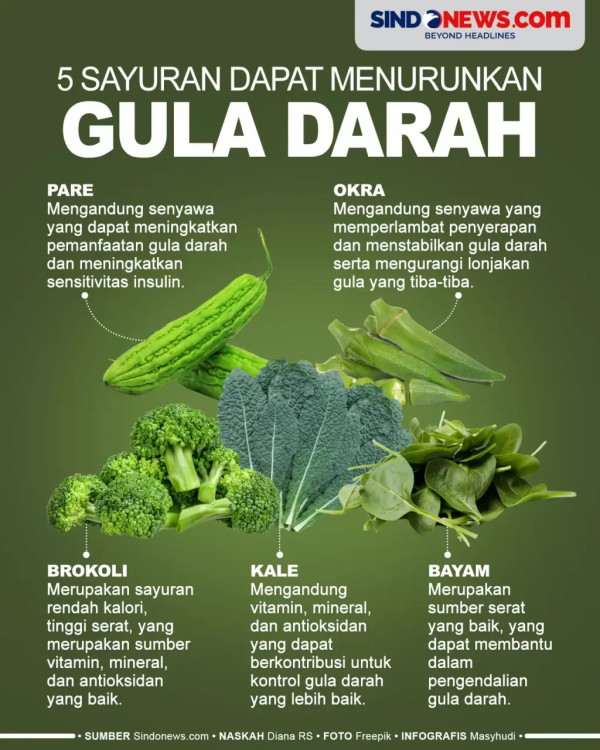 10 Tanda Tubuh Kelebihan Gula dan Efek Samping yang Harus Diwaspadai