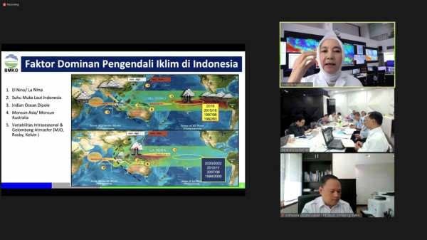 El Nino Diprediksi hingga Februari 2024, BMKG Ingatkan Dampak Lanjutan Kemarau