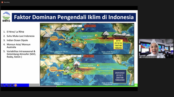 El Nino Diprediksi hingga Februari 2024, BMKG Ingatkan Dampak Lanjutan Kemarau