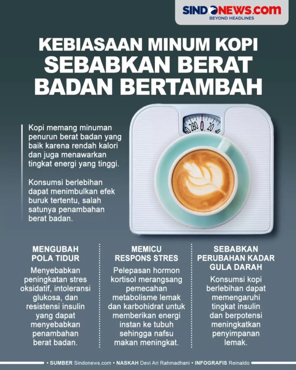 Ini Waktu Terburuk untuk Menimbang Berat Badan, Jangan Asal!