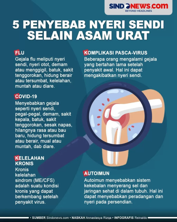 5 Obat Alami Nyeri Sendi yang Paling Manjur dan Mudah Ditemukan di Rumah