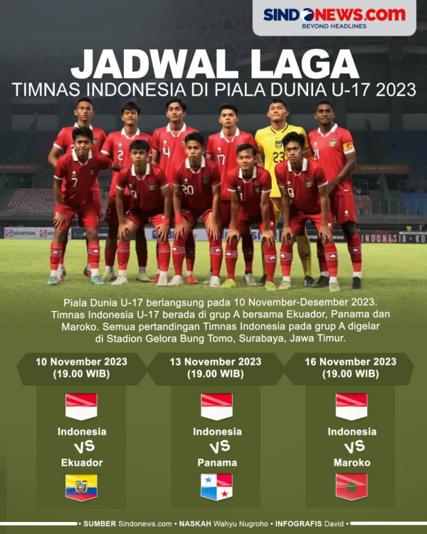 Jadwal Piala Dunia U-17 2023: Timnas Indonesia U-17 Bidik Lolos Fase Grup