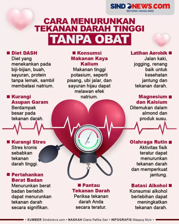 4 Kebiasaan Sehari-hari Penyebab Darah Tinggi, Salah Satunya Kurang Minum Air Putih