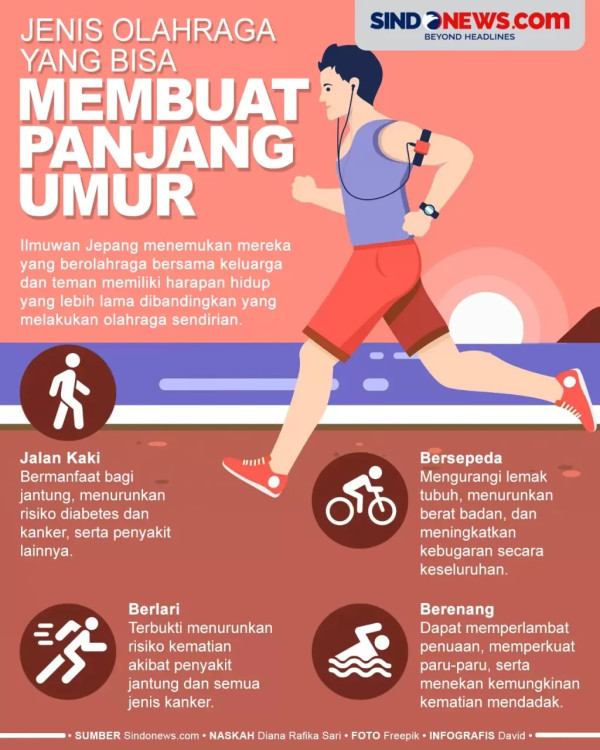 8 Cara Panjang Umur dan Hidup Awet Muda Menurut Sains