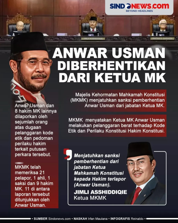 MK Diminta Putuskan Uji Formil Putusan Usia Capres Cawapres Sebelum Penetapan Paslon Pilpres 2024