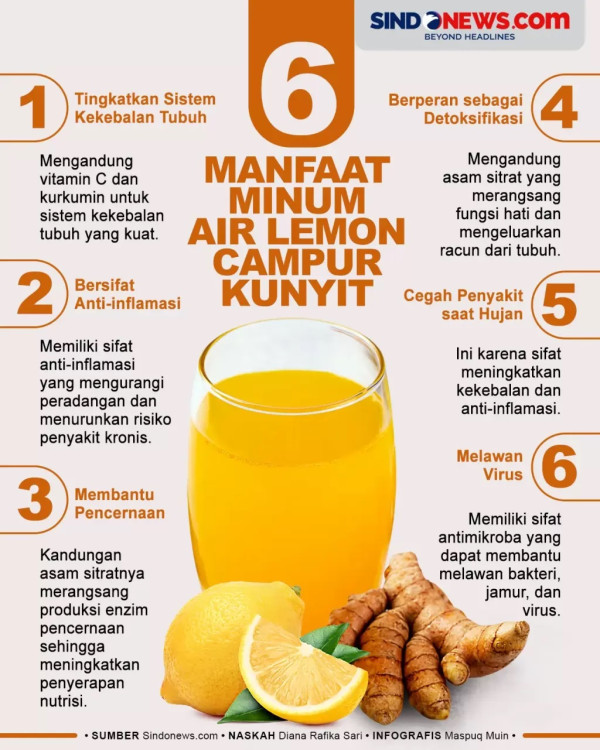 7 Manfaat Minum Jus Lemon Tiap Hari, Bisa Cegah Batu Ginjal
