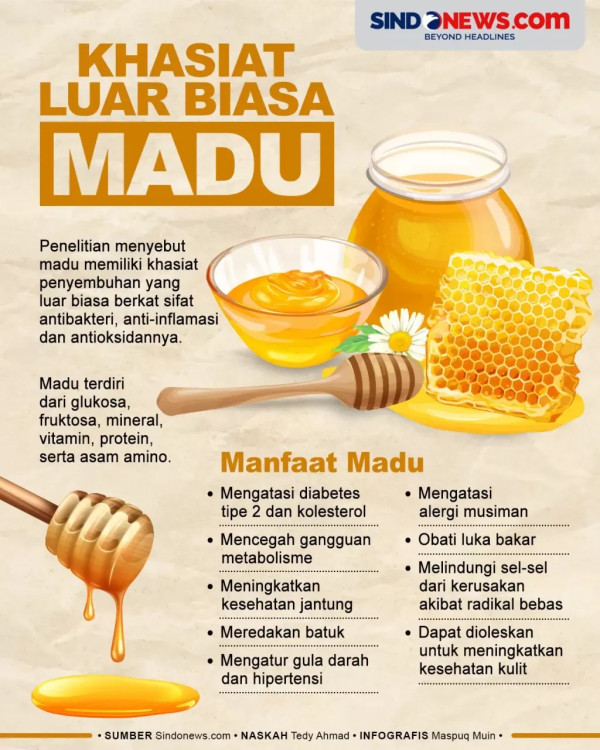 Efek Samping Konsumsi Madu pada Gula Darah Penderita Diabetes