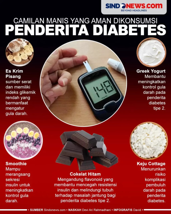 Selain Gula Darah, Ini 5 Penyakit yang Harus Diwaspadai Penderita Diabetes