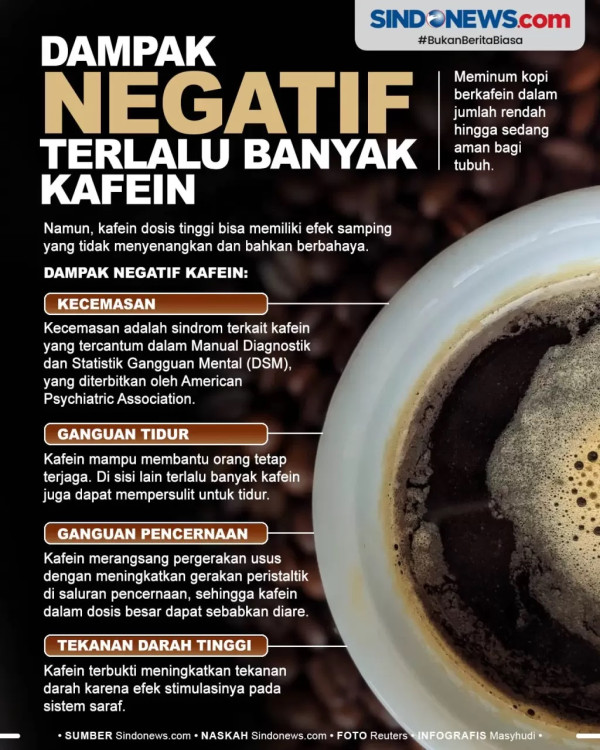 12 Tanda Tubuh Kelebihan Kafein dan Efek Samping yang Harus Diwaspadai