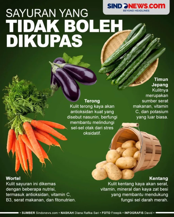 6 Sayuran yang Tidak Boleh Dipanaskan Ulang, Bayam Bisa Jadi Racun