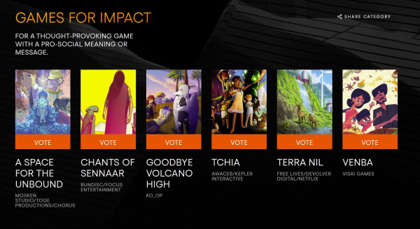 Permainan Lokal A Space for the Unbound Masuk Nominasi Game Terbaik Dunia 2023
