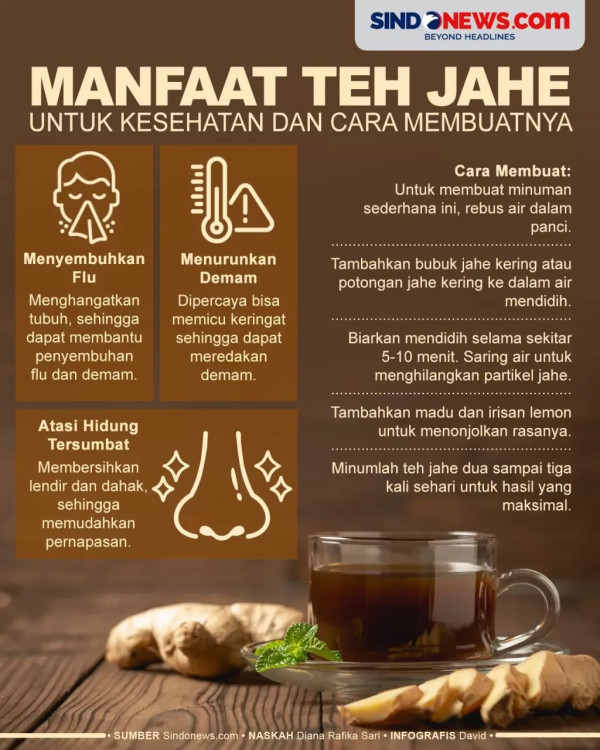 11 Efek Samping Minum Teh Jahe Setiap Hari, dari Diare hingga Aritmia Jantung