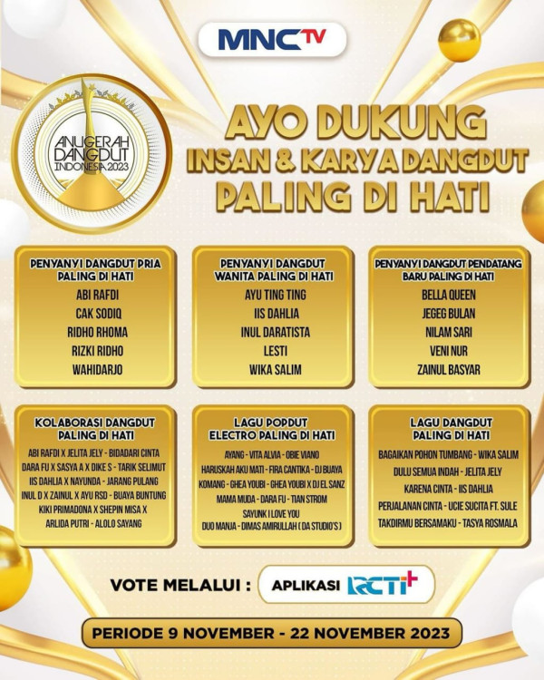 Berikut Nominasi Anugerah Dangdut Indonesia 2023 Kategori Penyanyi Pria dan Wanita Dangdut Paling di Hati
