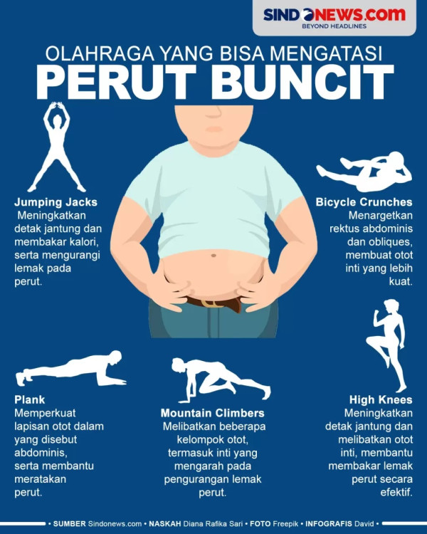 7 Cara Mengatasi Perut Buncit dalam Seminggu, Lemak Langsung Hilang