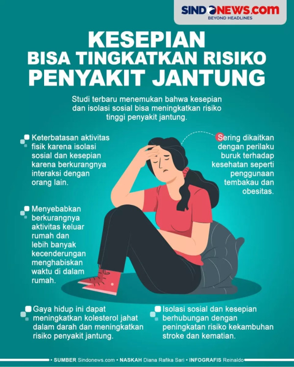 Kesepian Jadi Ancaman Kesehatan Global, Kemenkes Akan Perkuat Layanan Kesehatan Jiwa