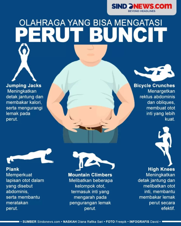 Ini Olahraga Terbaik untuk Menghilangkan Perut Buncit dalam Sebulan