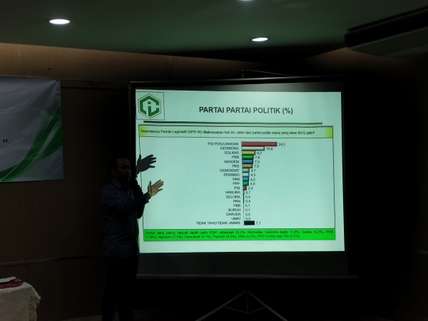 Survei Jelang Pemilu 2024: Elektabilitas Partai Perindo 4,5 Persen