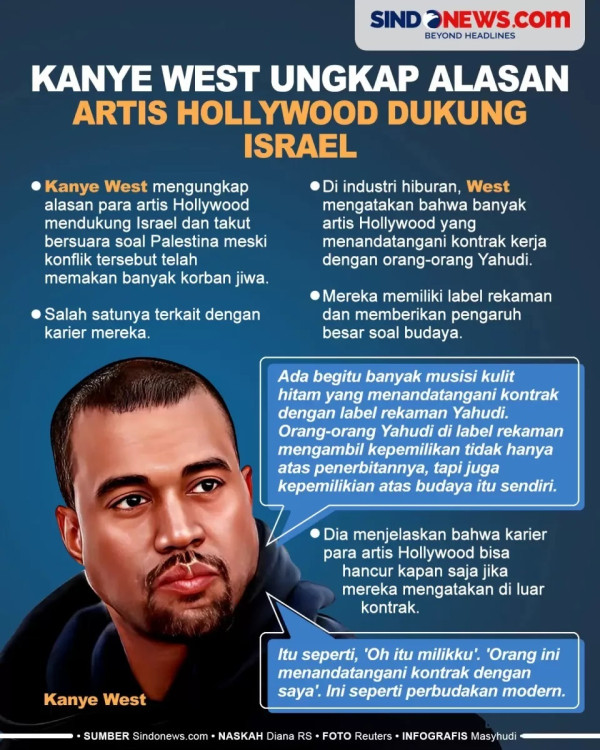 Kanye West Dirumorkan Selingkuh dari Bianca Censori, Kepergok Tak Pakai Cincin Kawin